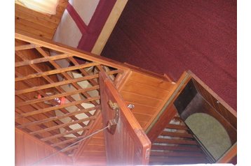 Eslovaquia Chata Dolná Poruba, Exterior